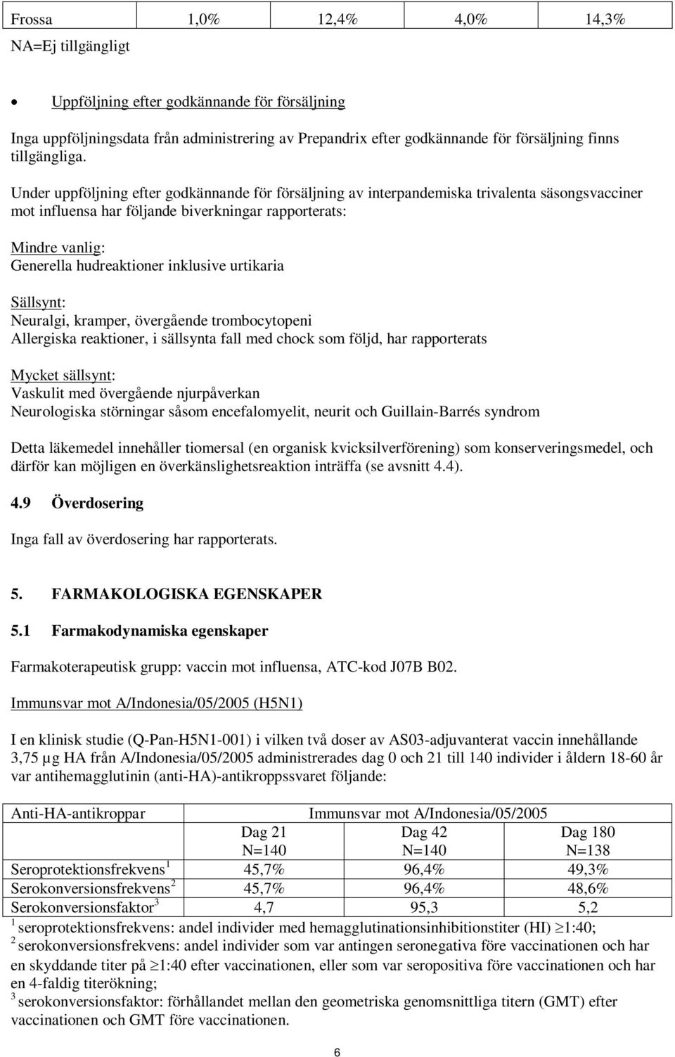 Under uppföljning efter godkännande för försäljning av interpandemiska trivalenta säsongsvacciner mot influensa har följande biverkningar rapporterats: Mindre vanlig: Generella hudreaktioner