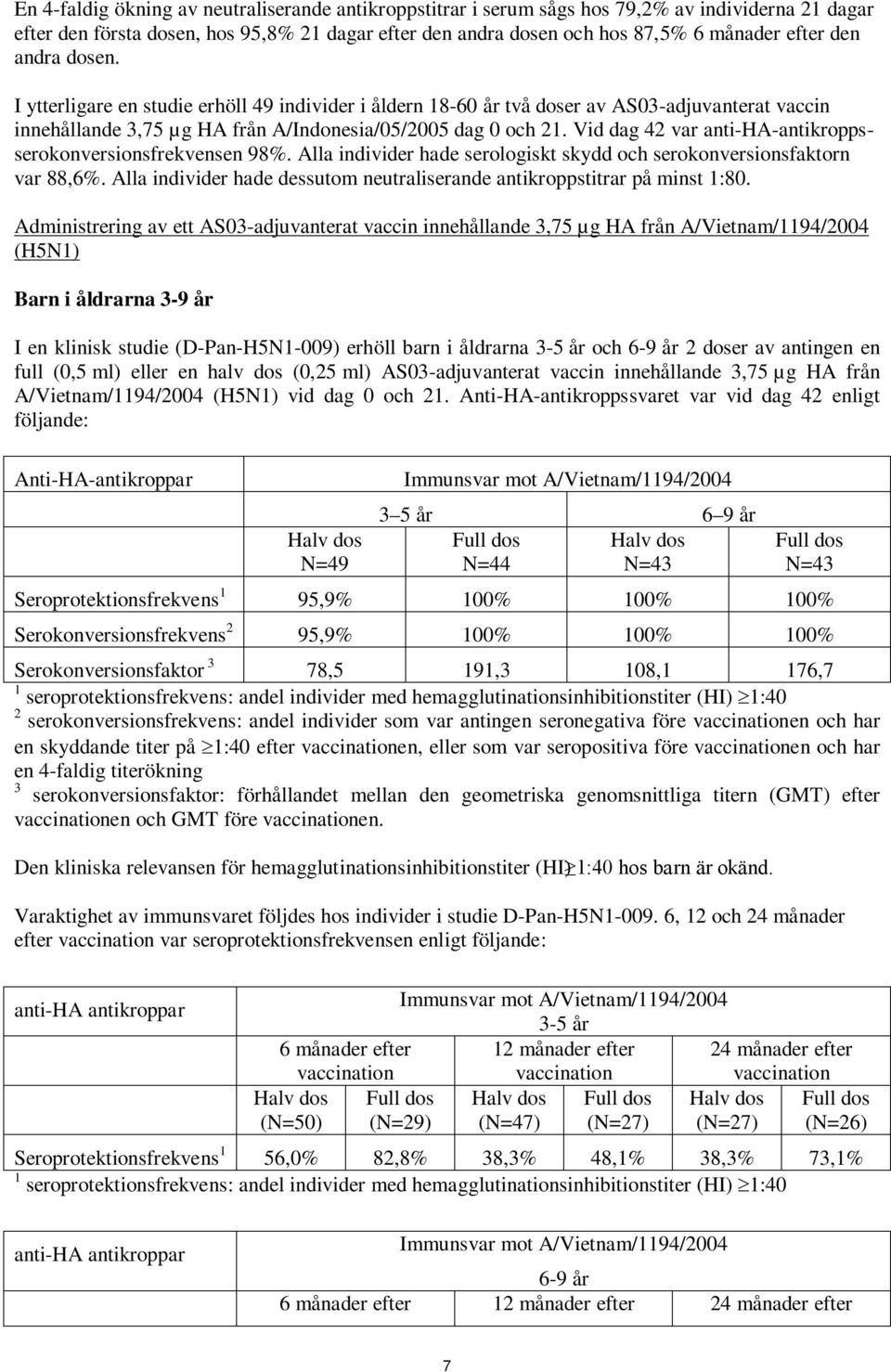 Vid dag 42 var anti-ha-antikroppsserokonversionsfrekvensen 98%. Alla individer hade serologiskt skydd och serokonversionsfaktorn var 88,6%.