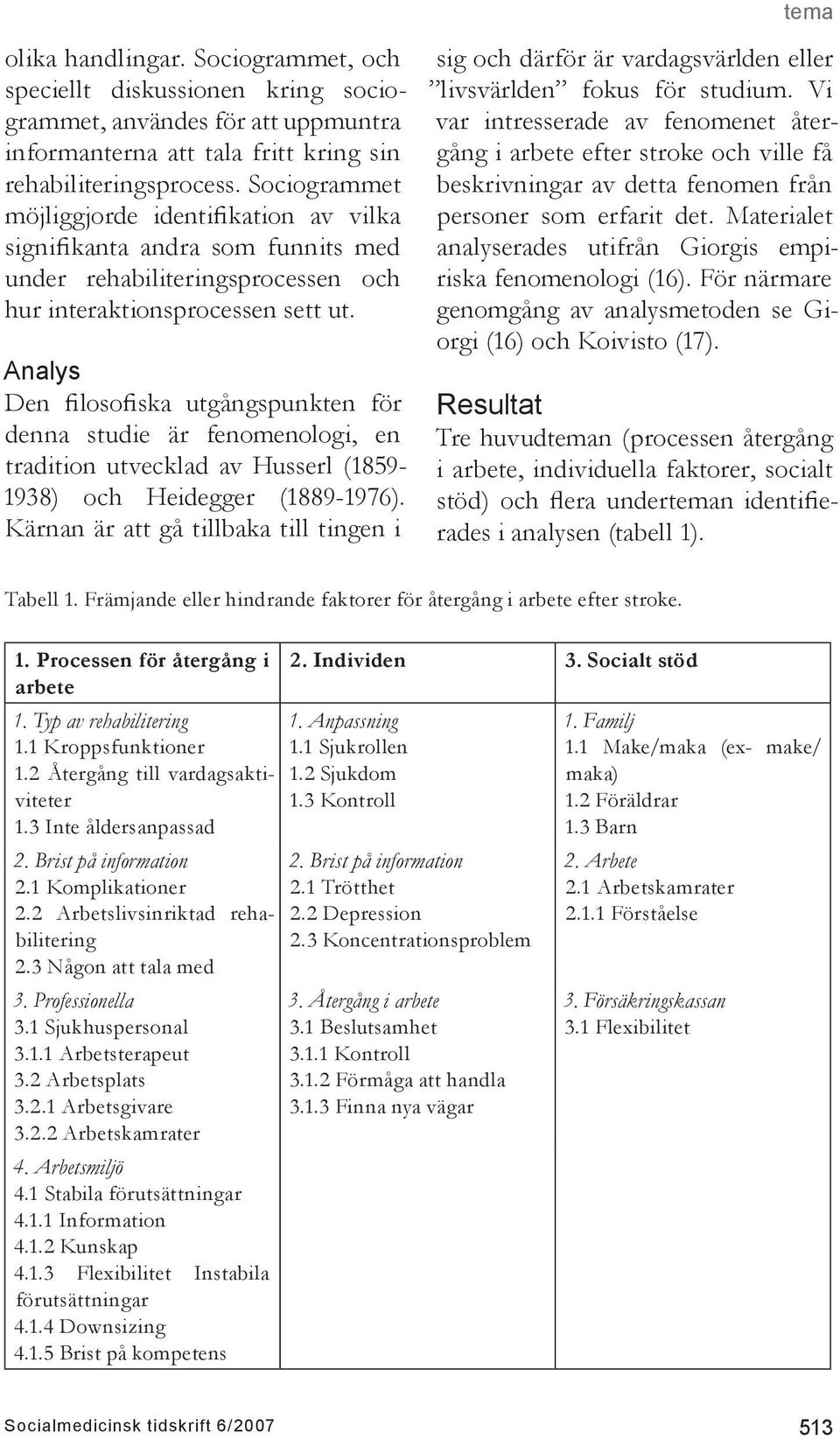 Analys Den filosofiska utgångspunkten för denna studie är fenomenologi, en tradition utvecklad av Husserl (1859-1938) och Heidegger (1889-1976).