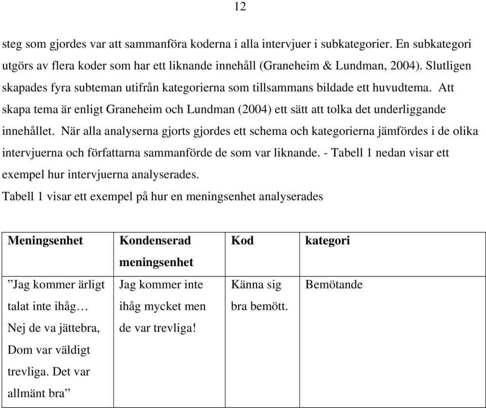 När alla analyserna gjorts gjordes ett schema och kategorierna jämfördes i de olika intervjuerna och författarna sammanförde de som var liknande.