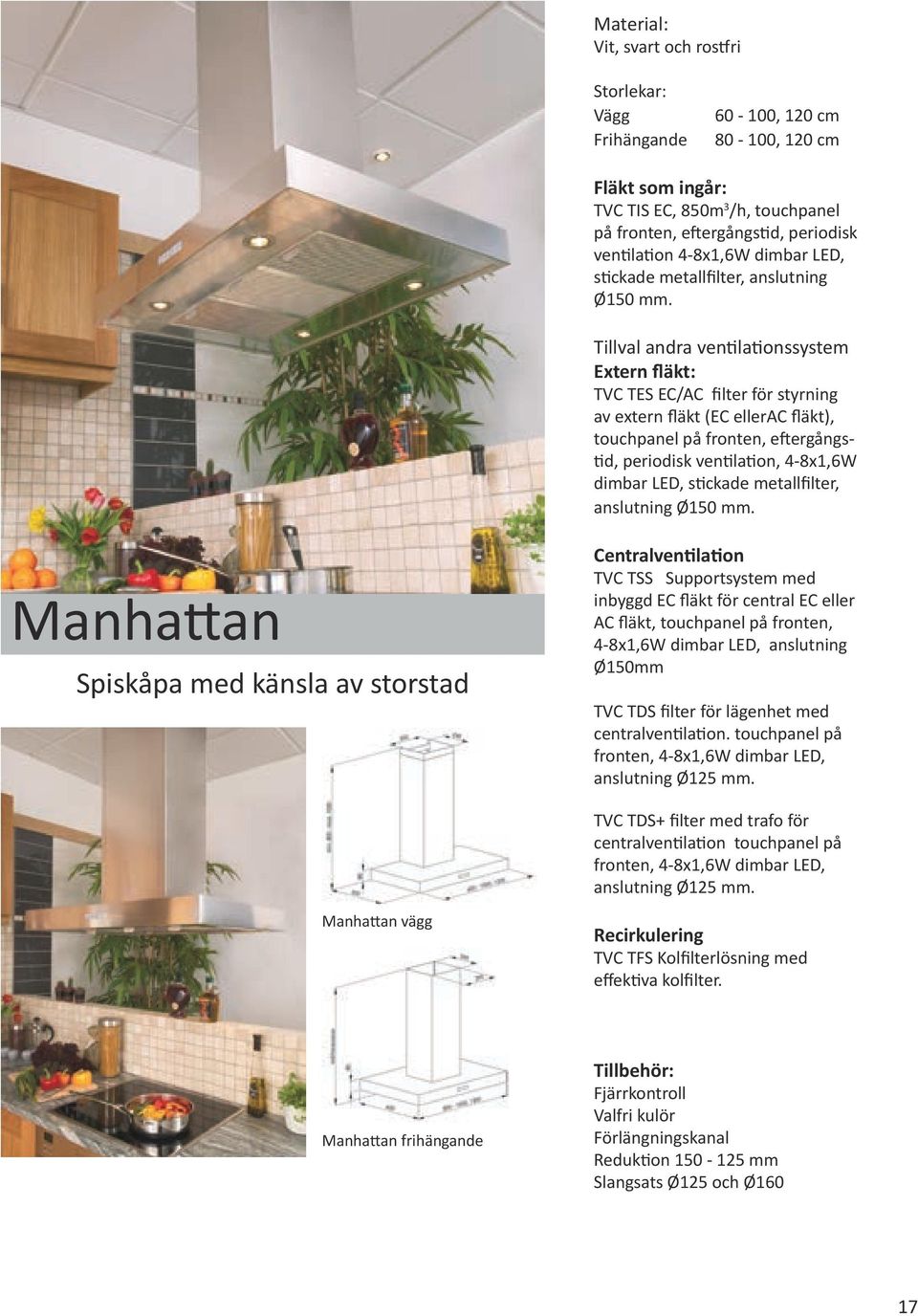 Tillval andra ventilationssystem Extern fläkt: TVC TES EC/AC filter för styrning av extern fläkt (EC ellerac fläkt), touchpanel på fronten, eftergångstid, periodisk ventilation, 4-8x1,6W dimbar LED,