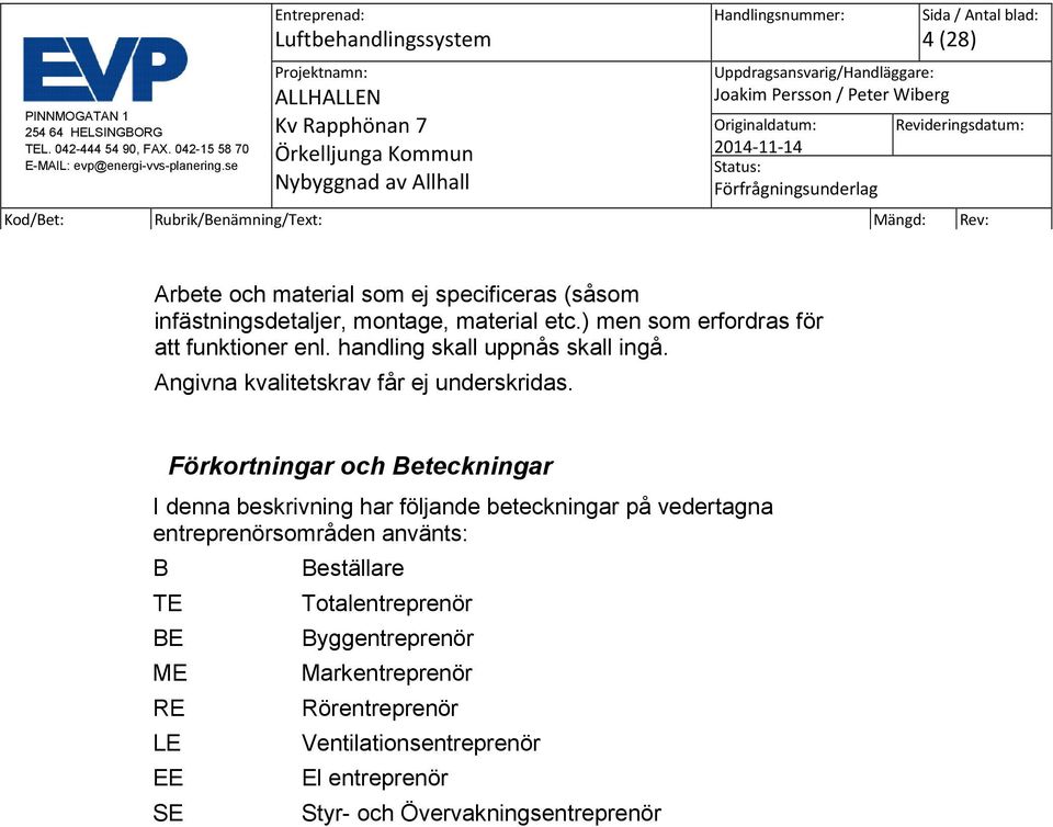 Förkortningar och Beteckningar I denna beskrivning har följande beteckningar på vedertagna entreprenörsområden använts: B TE