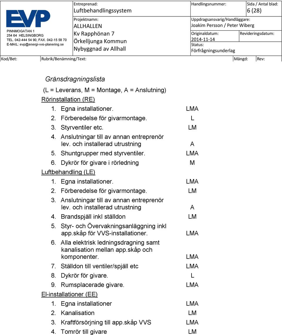 Förberedelse för givarmontage. LM 3. Anslutningar till av annan entreprenör lev. och installerad utrustning 4. Brandspjäll inkl ställdon LM 5. Styr- och Övervakningsanläggning inkl app.