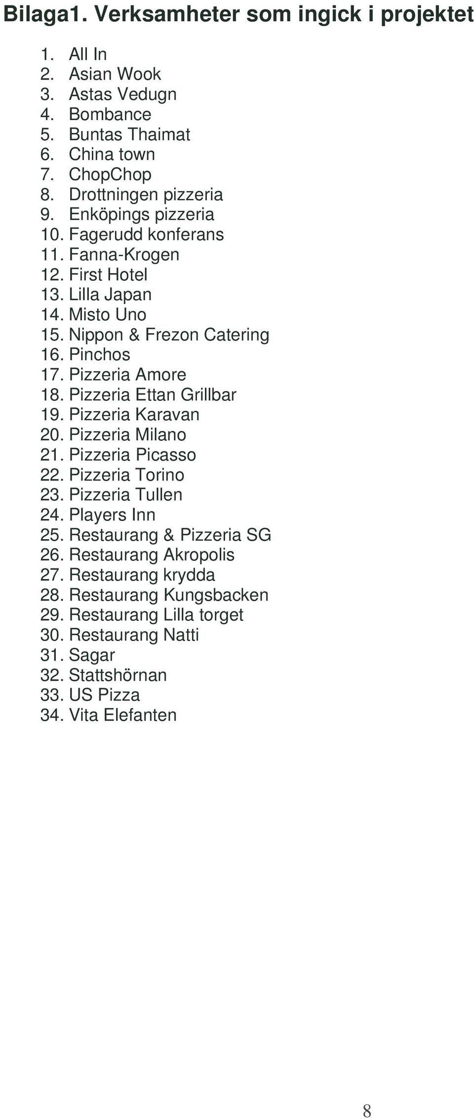 Pizzeria Ettan Grillbar 19. Pizzeria Karavan 20. Pizzeria Milano 21. Pizzeria Picasso 22. Pizzeria Torino 23. Pizzeria Tullen 24. Players Inn 25.