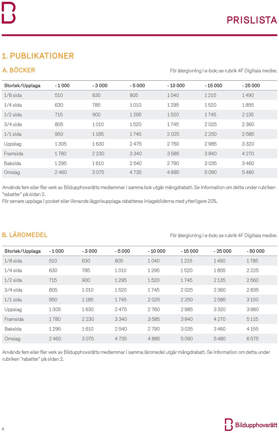 520 1 745 2 025 2 360 1/1 sida 950 1 185 1 745 2 025 2 250 2 585 Uppslag 1 305 1 630 2 475 2 760 2 985 3 320 Framsida 1 780 2 230 3 340 3 585 3 840 4 270 Baksida 1 295 1 610 2 540 2 790 3 035 3 460