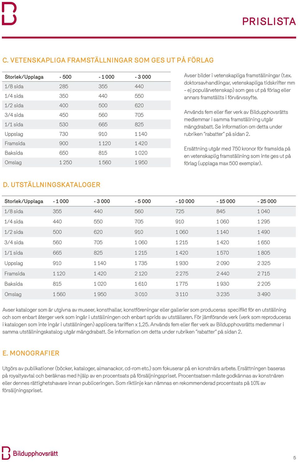 doktorsavhandlingar, vetenskapliga tidskrifter mm ej populärvetenskap) som ges ut på förlag eller annars framställts i förvärvssyfte.