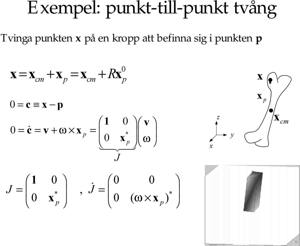 cm p cm p x 0 = c x p 1 0 v 0 = c = v+ ω xp = * 0 p ω