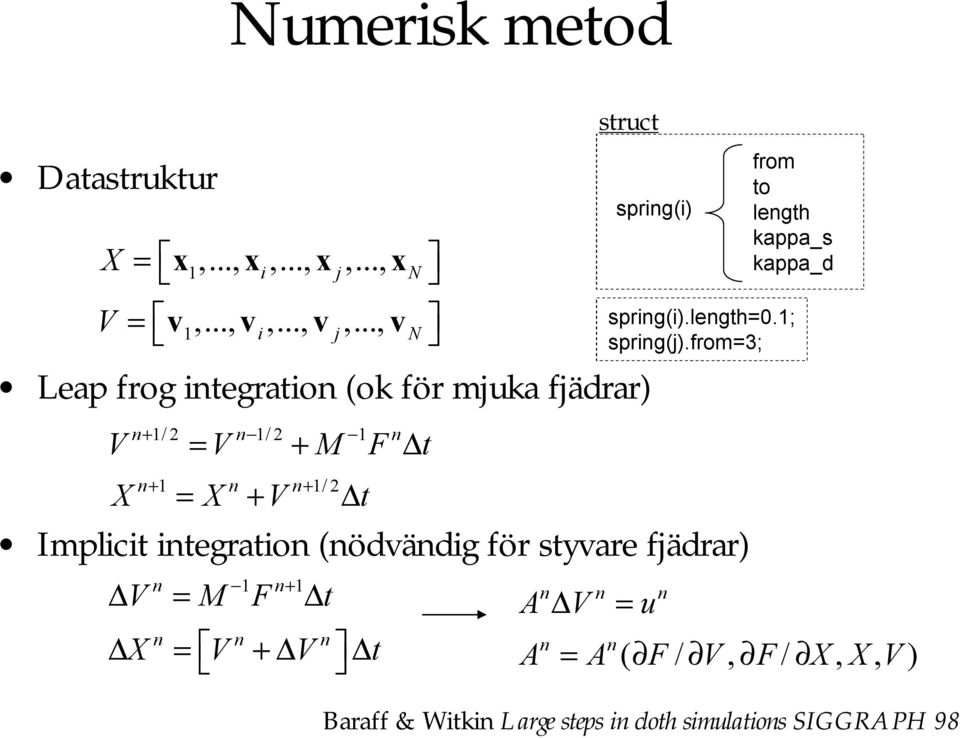 V + M F t n+ 1 n n+ 1/2 X = X + V t Implicit integration (nödvändig för styvare fjädrar) struct spring(i) from to