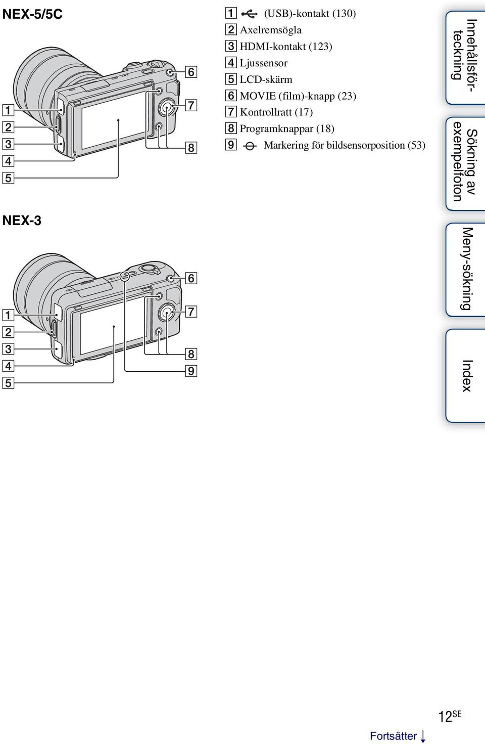 (film)-knapp (23) G Kontrollratt (17) H Programknappar