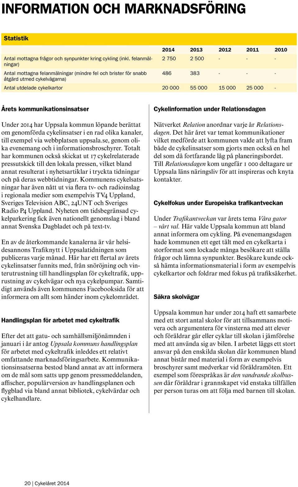 55 000 15 000 25 000 - Årets kommunikationsinsatser Under 2014 har Uppsala kommun löpande berättat om genomförda cykelinsatser i en rad olika kanaler, till exempel via webbplatsen uppsala.