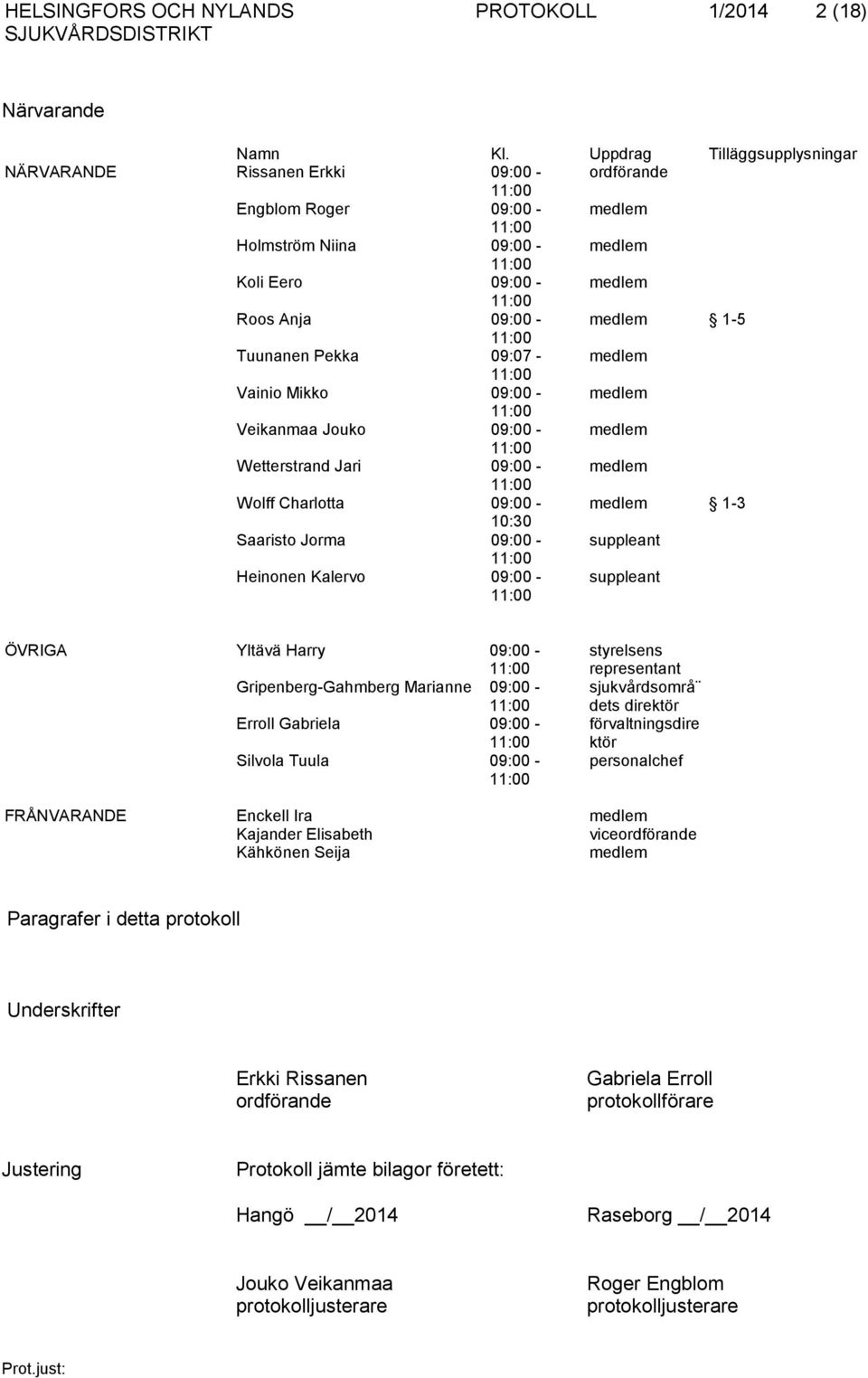 Pekka 09:07 - medlem Vainio Mikko 09:00 - medlem Veikanmaa Jouko 09:00 - medlem Wetterstrand Jari 09:00 - medlem Wolff Charlotta 09:00 - medlem 1-3 10:30 Saaristo Jorma 09:00 - suppleant Heinonen