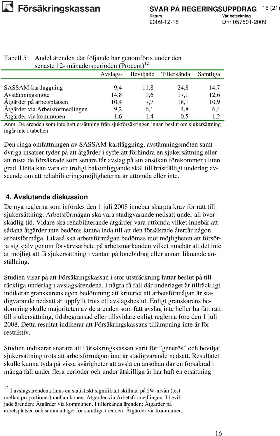 De ärenden som inte haft ersättning från sjukförsäkringen innan beslut om sjukersättning ingår inte i tabellen Den ringa omfattningen av SASSAM-kartläggning, avstämningsmöten samt övriga insatser