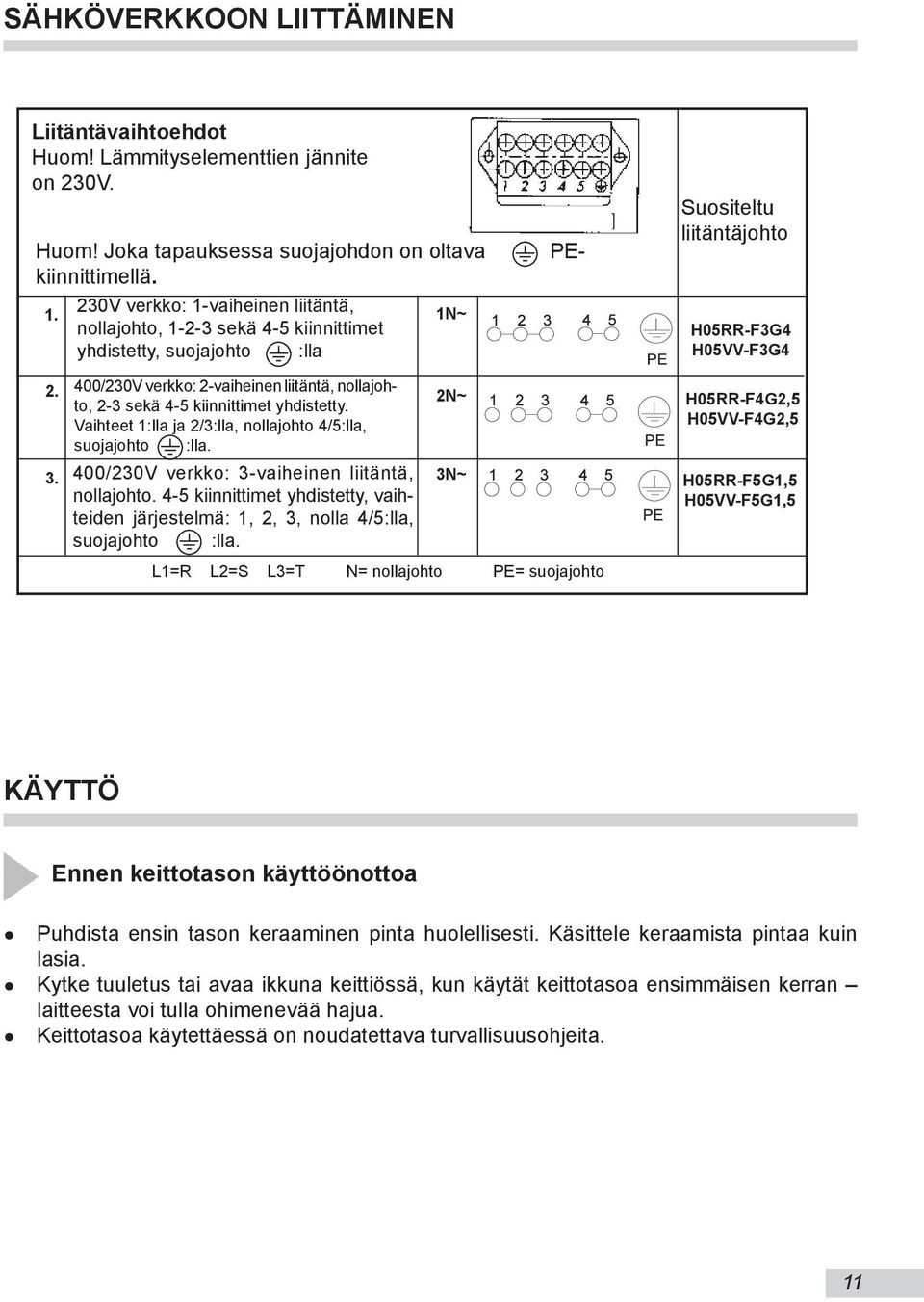 400/230V verkko: 2-vaiheinen liitäntä, nol la johto, 2-3 sekä 4-5 kiin nit ti met yh di stet ty. Vaihteet 1:lla ja 2/3:lla, nol la joh to 4/5:lla, suojajohto :lla.