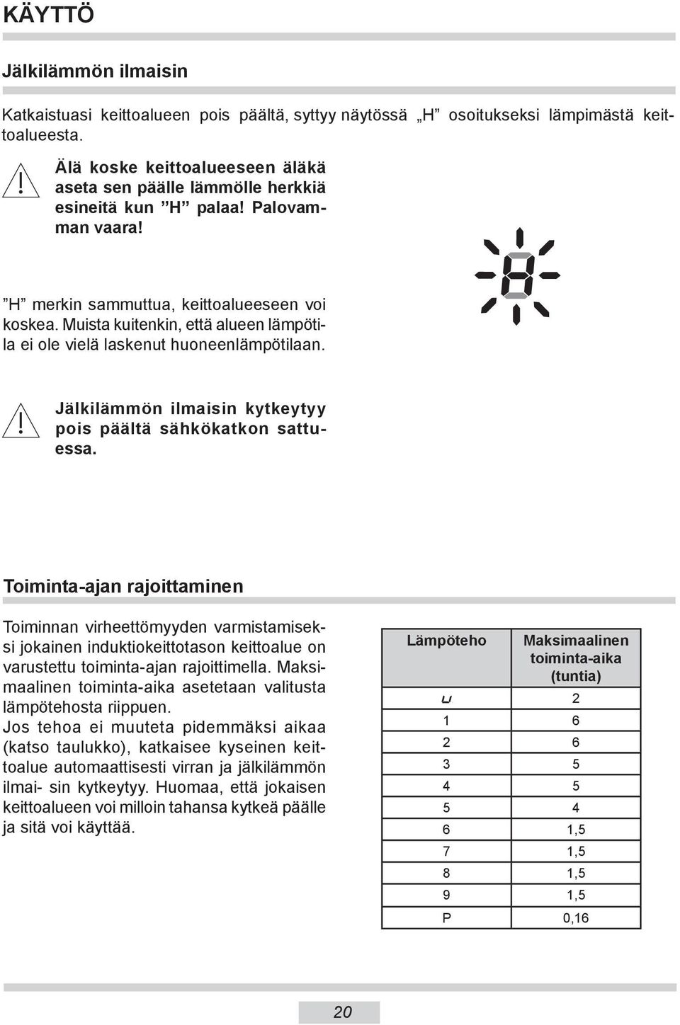 Muista ku iten kin, että alueen lämpötila ei ole vielä la ske nut huoneenlämpötilaan. Jälkilämmön ilmaisin kyt key tyy pois päältä sähkökat kon sattuessa.