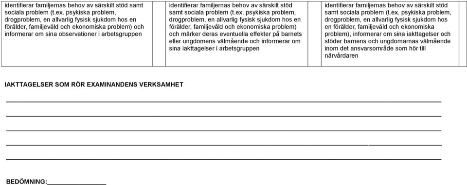 allvarlig fysisk sjukdom hos en förälder, familjevåld och ekonomiska problem) och märker deras eventuella effekter på barnets eller ungdomens välmående och informerar om sina iakttagelser i