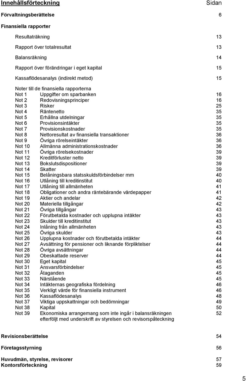 utdelningar 35 Not 6 Provisionsintäkter 35 Not 7 Provisionskostnader 35 Not 8 Nettoresultat av finansiella transaktioner 36 Not 9 Övriga rörelseintäkter 36 Not 10 Allmänna administrationskostnader 36