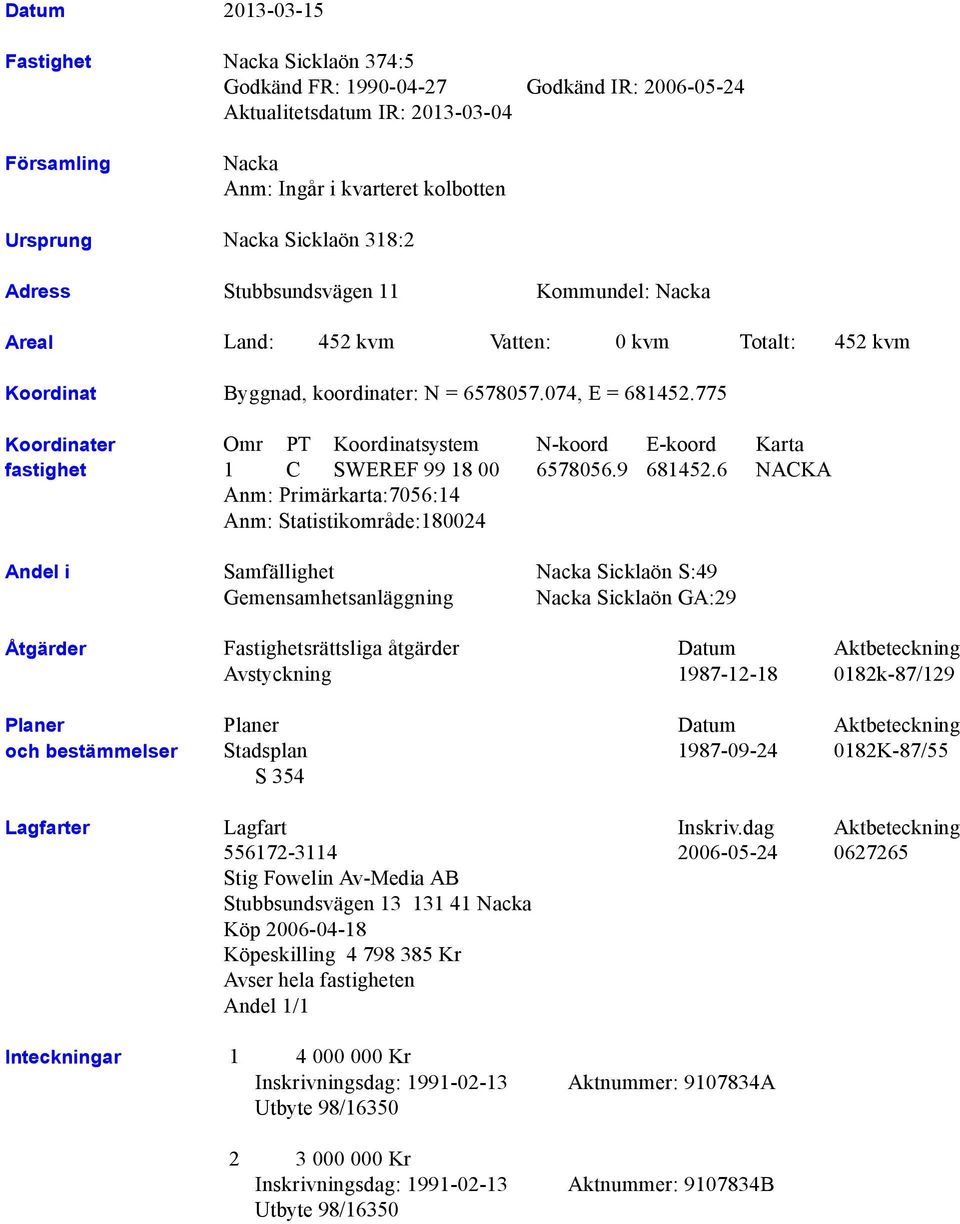 775 Koordinater fastighet Omr PT Koordinatsystem N-koord E-koord Karta 1 C SWEREF 99 18 00 6578056.9 681452.