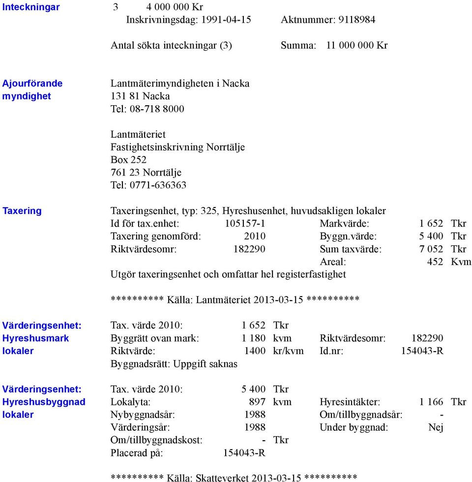 huvudsakligen lokaler Id för tax.enhet: 105157-1 Markvärde: 1 652 Tkr Taxering genomförd: 2010 Byggn.