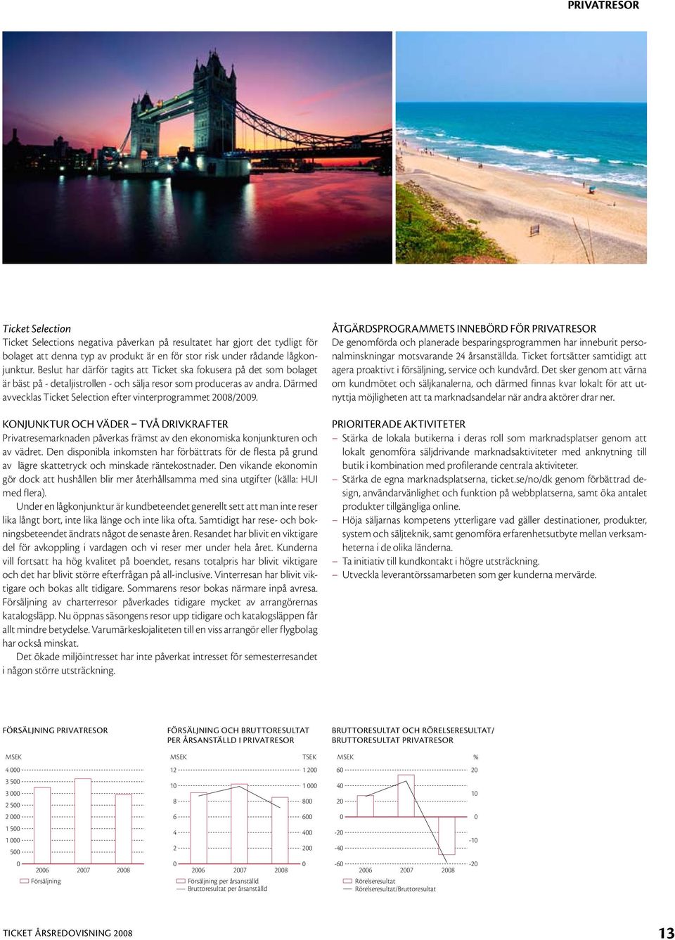 Därmed avvecklas Ticket Selection efter vinterprogrammet 2008/2009. Konjunktur och väder två drivkrafter Privatresemarknaden påverkas främst av den ekonomiska konjunkturen och av vädret.