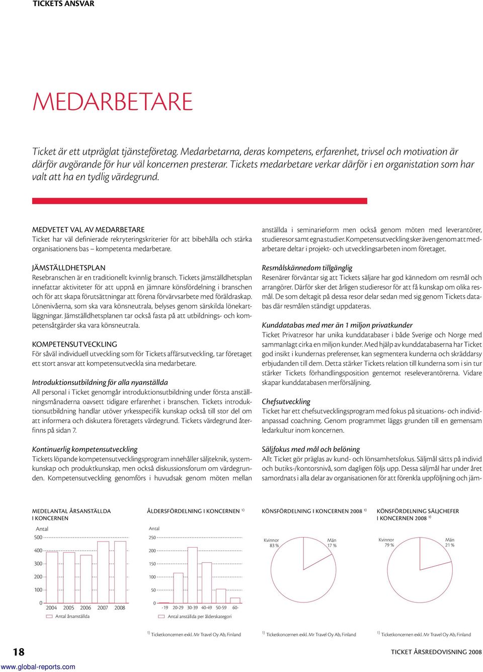 Medvetet val av medarbetare Ticket har väl definierade rekryteringskriterier för att bibehålla och stärka organisationens bas kompetenta medarbetare.