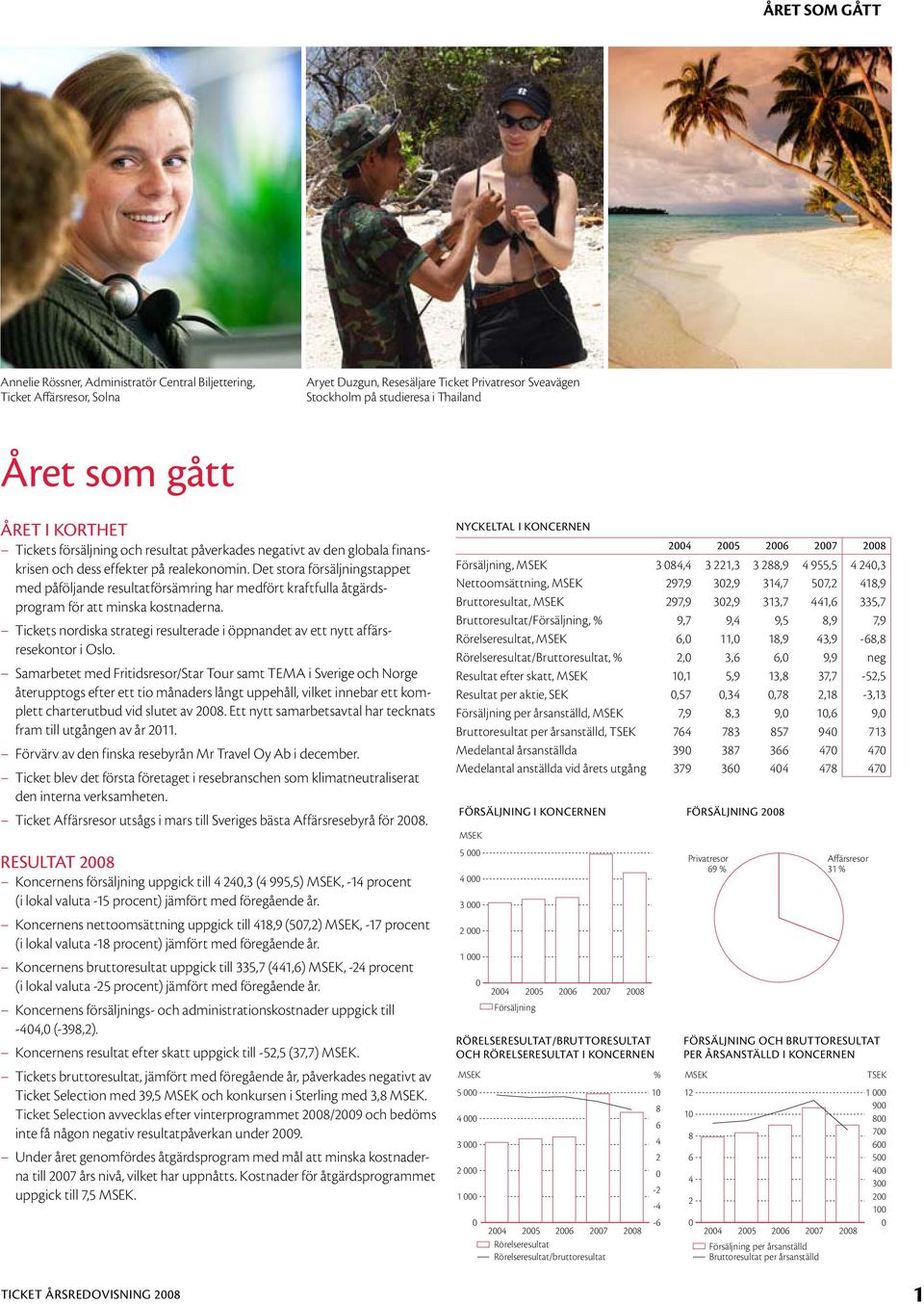 Det stora försäljningstappet med påföljande resultatförsämring har medfört kraftfulla åtgärdsprogram för att minska kostnaderna.