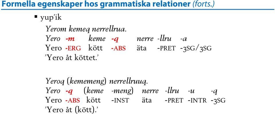 -3SG/3SG Yero åt köttet. Yeroq (kememeng) nerrellruuq.