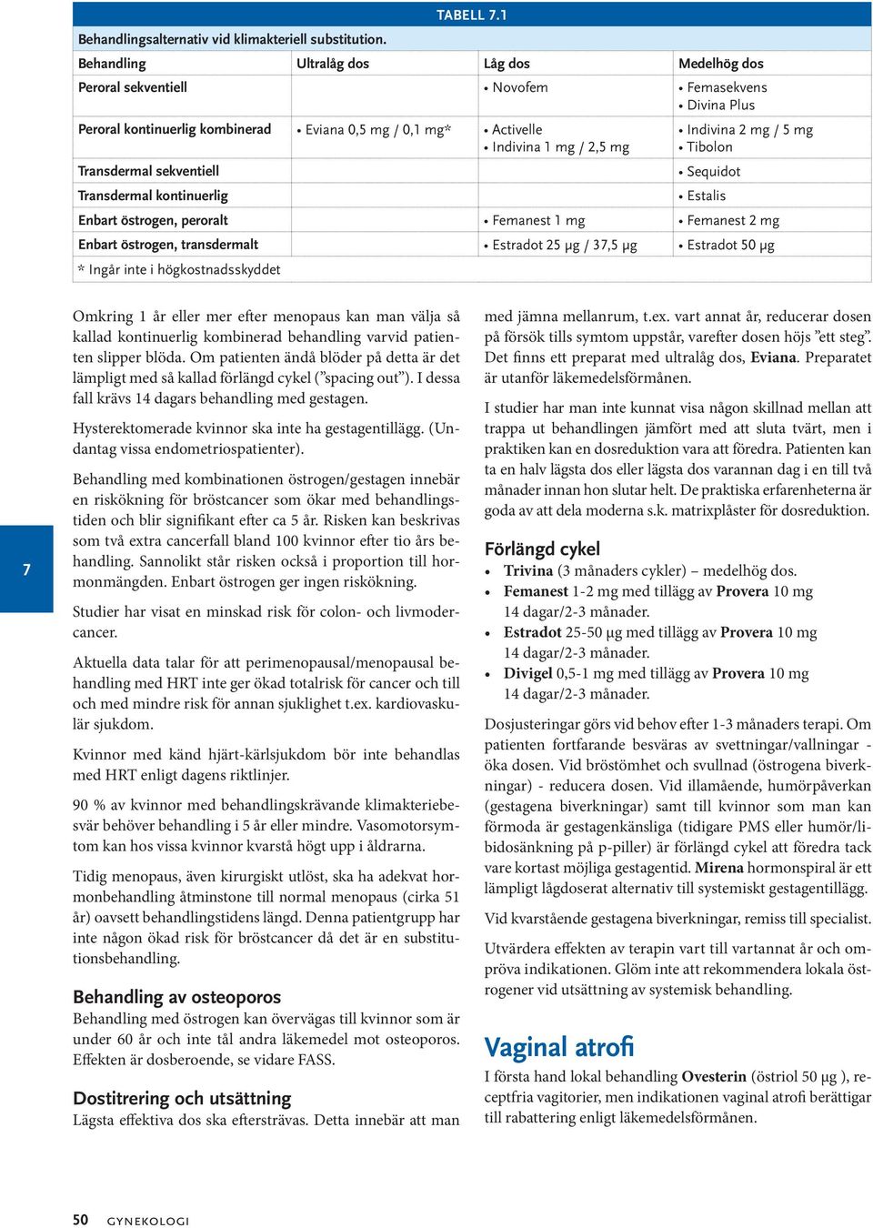 sekventiell Transdermal kontinuerlig Indivina 2 mg / 5 mg Tibolon Sequidot Estalis Enbart östrogen, peroralt Femanest 1 mg Femanest 2 mg Enbart östrogen, transdermalt Estradot 25 µg / 3,5 μg Estradot