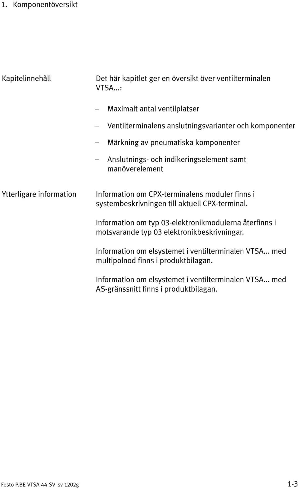 manöverelement Ytterligare information Information om CPX-terminalens moduler finns i systembeskrivningen till aktuell CPX-terminal.