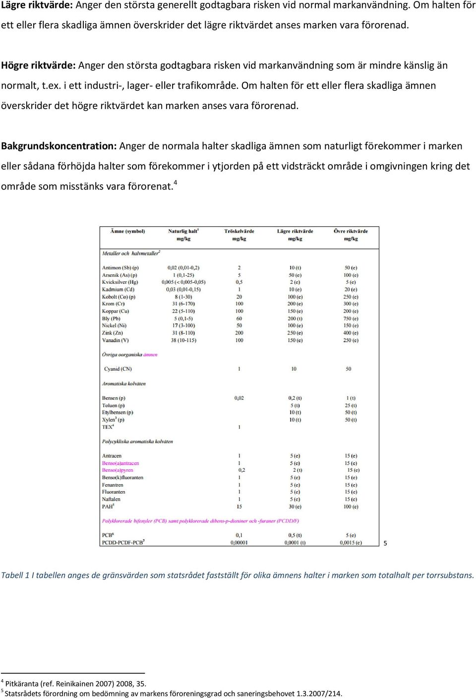 Om halten för ett eller flera skadliga ämnen överskrider det högre riktvärdet kan marken anses vara förorenad.