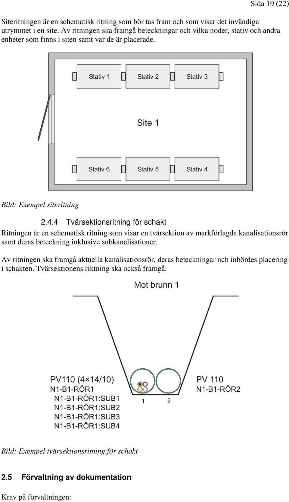 4 Tvärsektionsritning för schakt Ritningen är en schematisk ritning som visar en tvärsektion av markförlagda kanalisationsrör samt deras beteckning inklusive