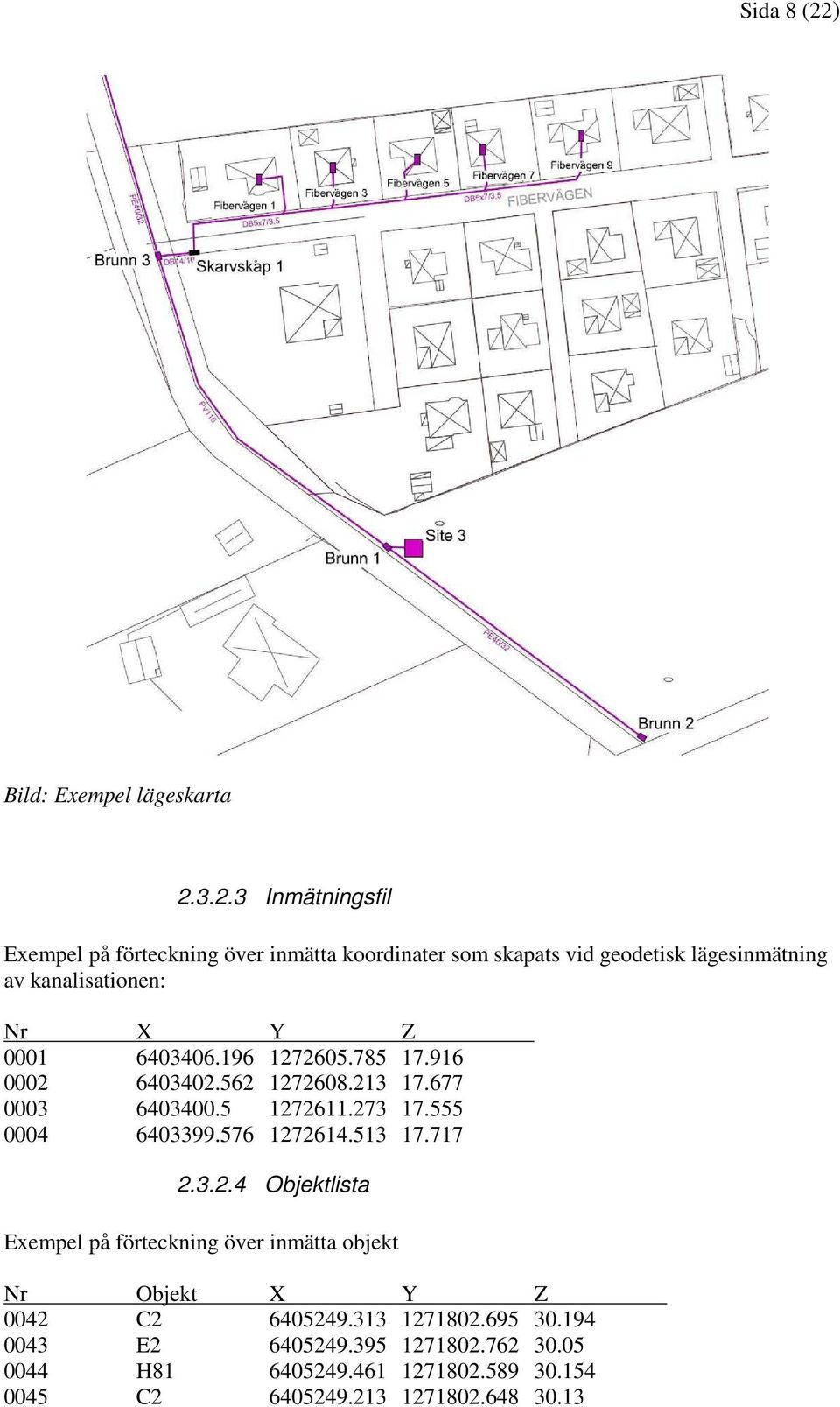3.2.3 Inmätningsfil Exempel på förteckning över inmätta koordinater som skapats vid geodetisk lägesinmätning av kanalisationen: Nr X Y Z