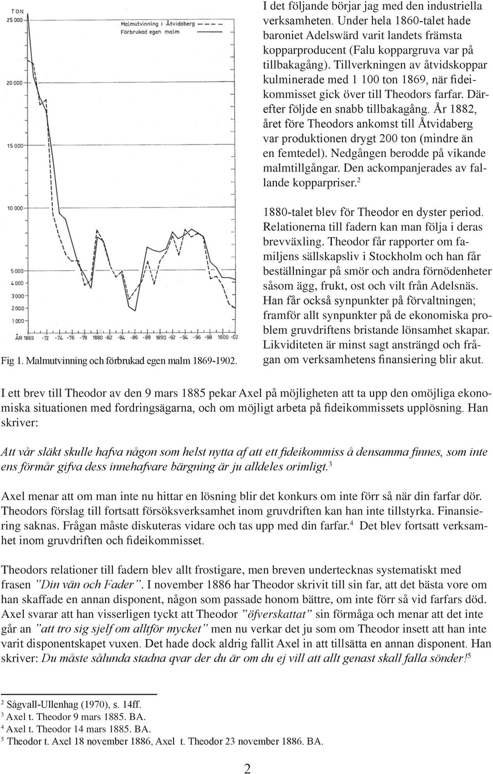 År 1882, året före Theodors ankomst till Åtvidaberg var produktionen drygt 200 ton (mindre än en femtedel). Nedgången berodde på vikande malmtillgångar. Den ackompanjerades av fallande kopparpriser.