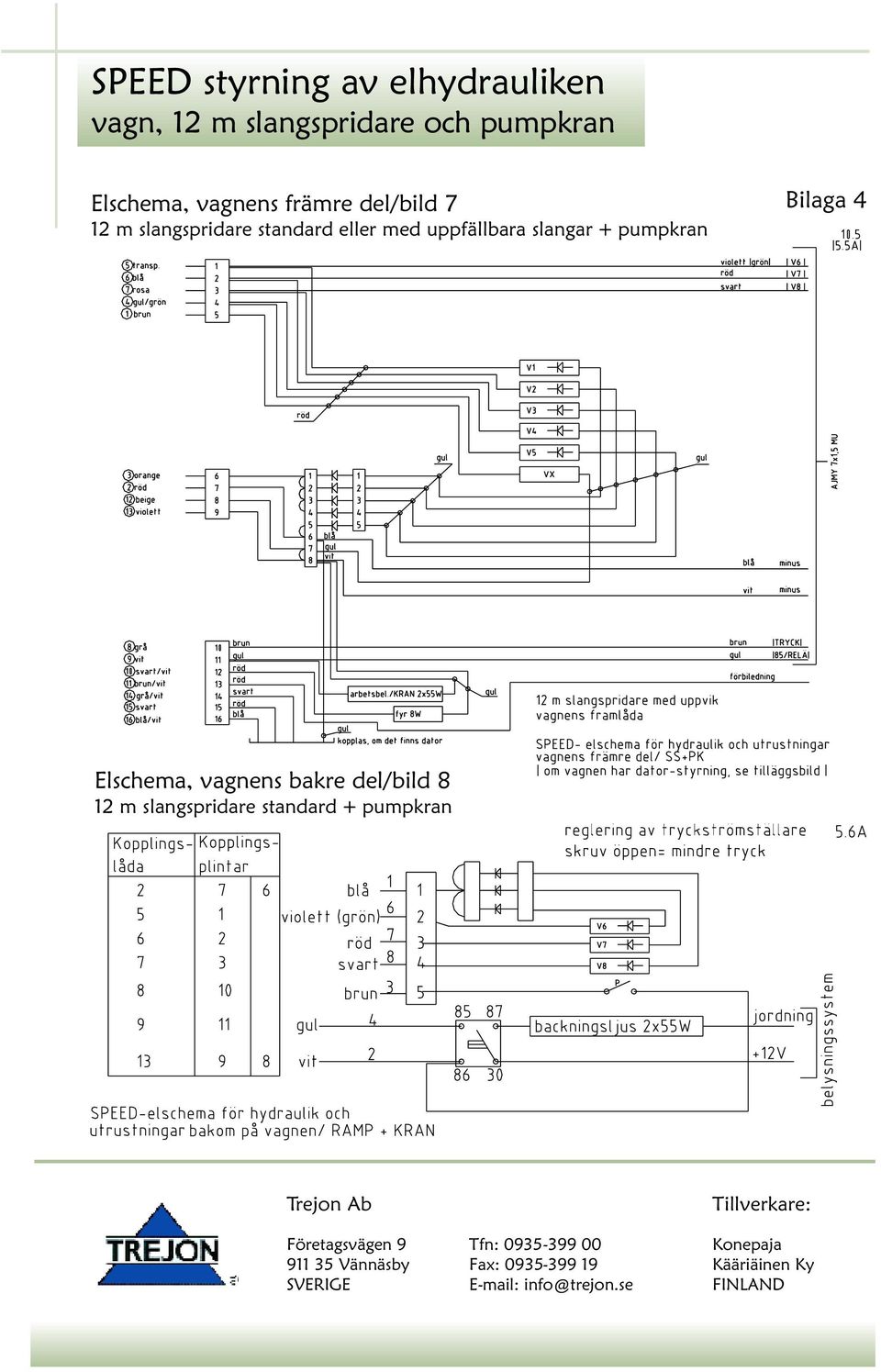slangar + pumpkran Bilaga 4 Elschema, vagnens
