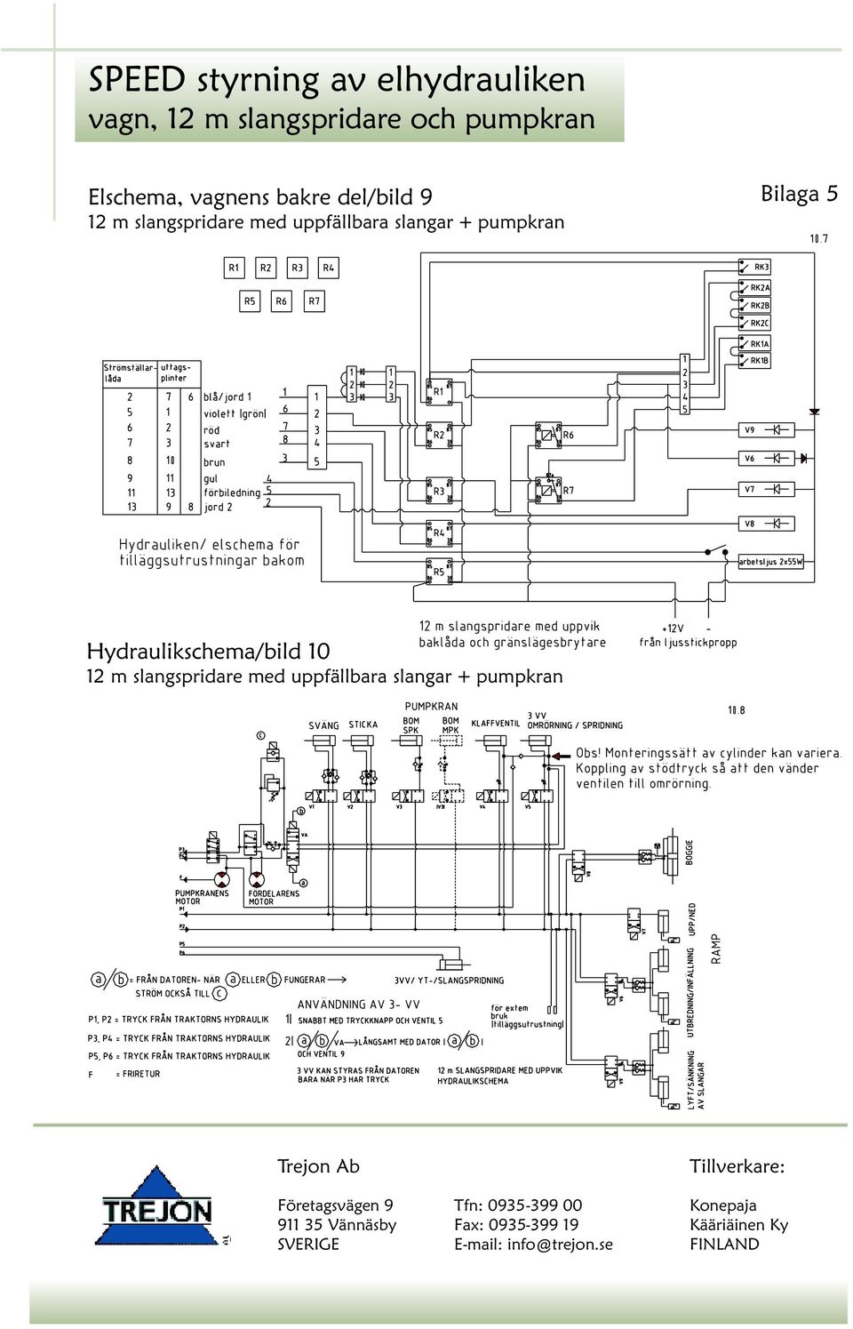pumpkran Bilaga 5 Hydraulikschema/bild 10