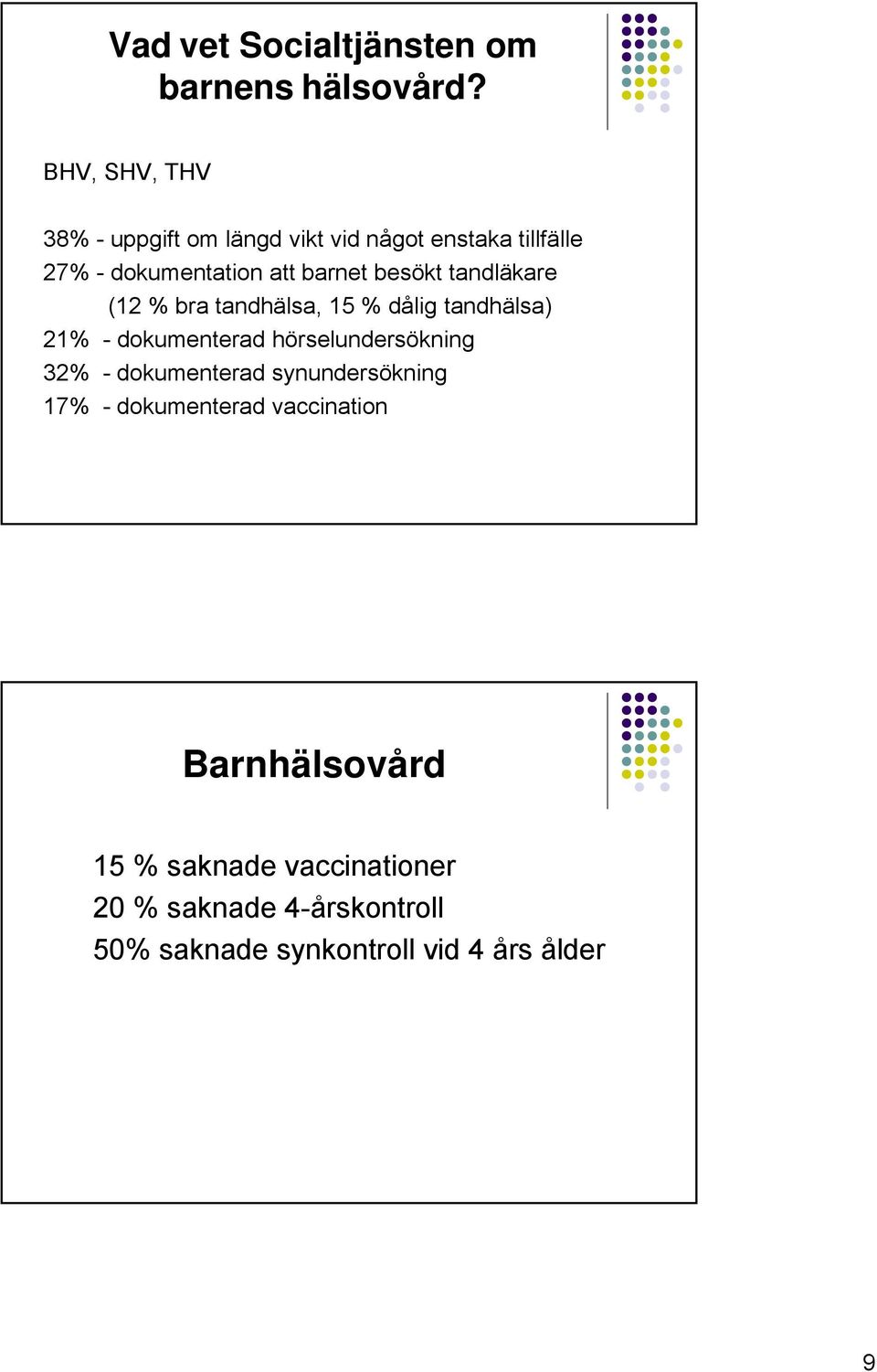 besökt tandläkare (12 % bra tandhälsa, 15 % dålig tandhälsa) 21% - dokumenterad hörselundersökning 32% -