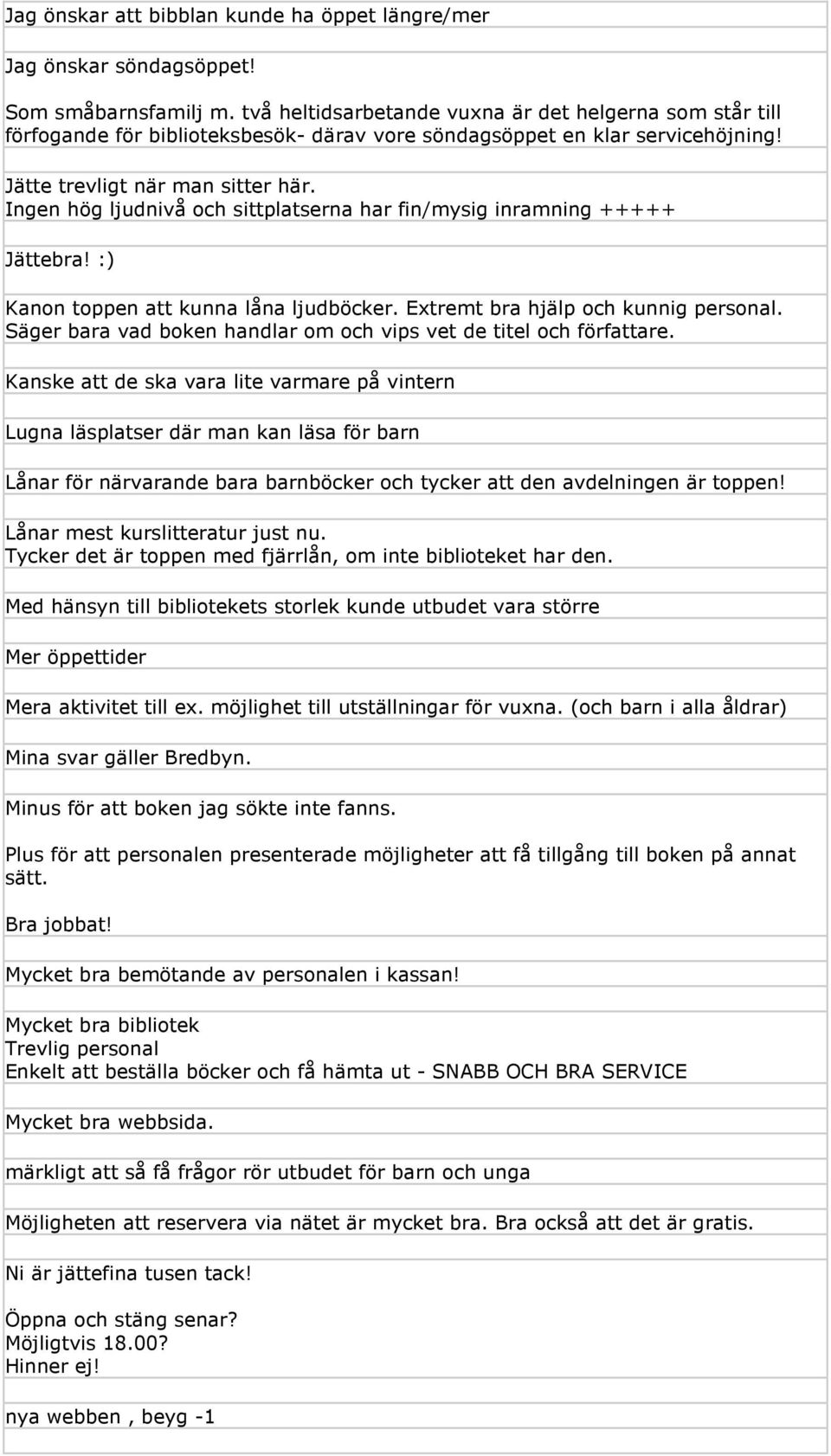 Ingen hög ljudnivå och sittplatserna har fin/mysig inramning +++++ Jättebra! :) Kanon toppen att kunna låna ljudböcker. Extremt bra hjälp och kunnig personal.