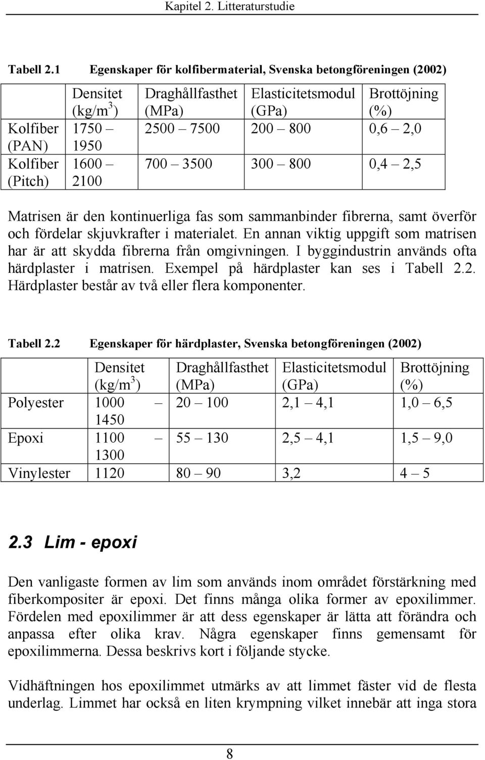 800 0,6,0 700 3500 300 800 0,4,5 Matrien är den kontinuerliga fa om ammanbinder fibrerna, amt överför och fördelar kjuvkrafter i materialet.