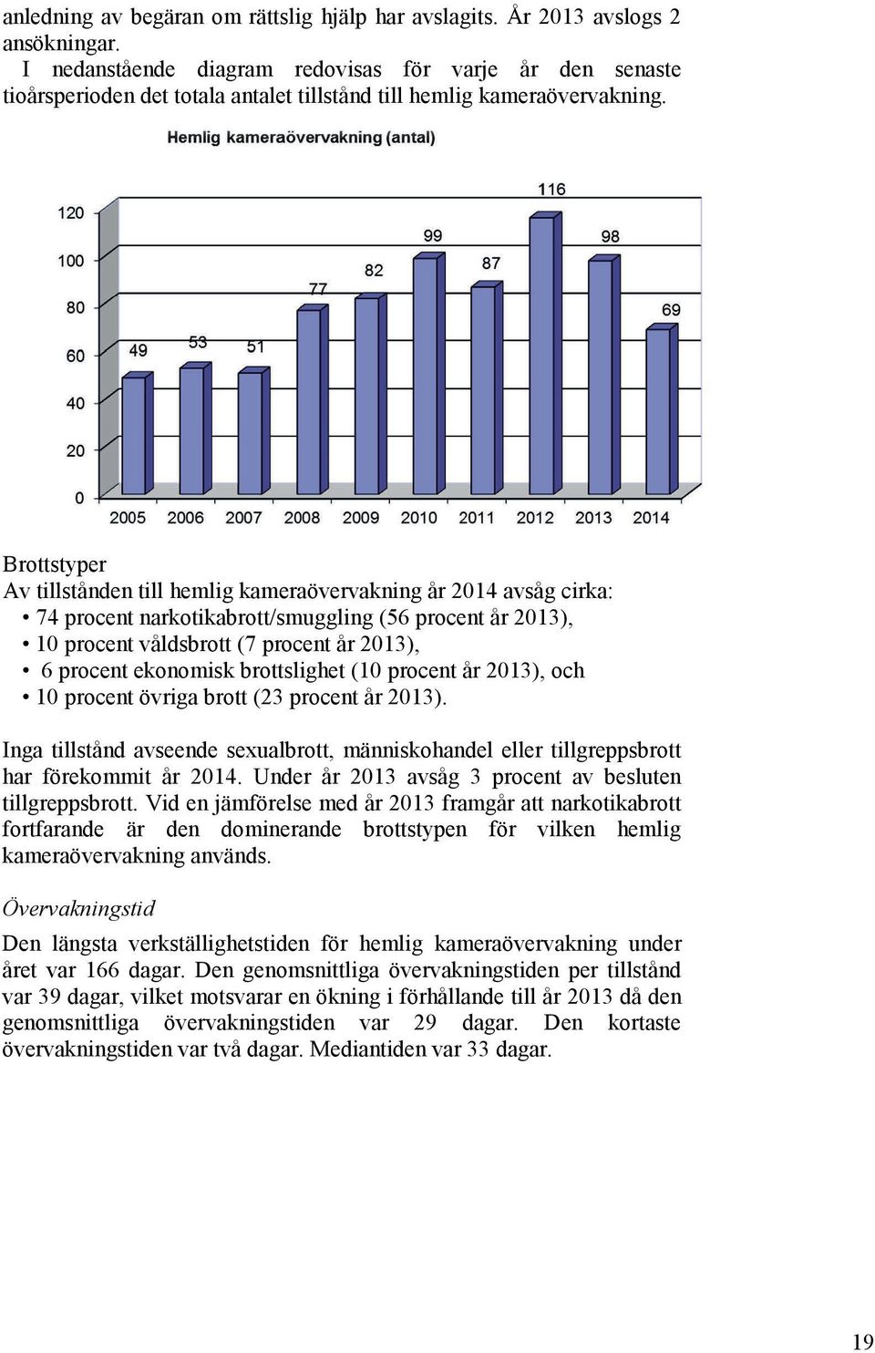 Brottstyper Av tillstånden till hemlig kameraövervakning år 2014 avsåg cirka: 74 procent narkotikabrott/smuggling (56 procent år 2013), 10 procent våldsbrott (7 procent år 2013), 6 procent ekonomisk