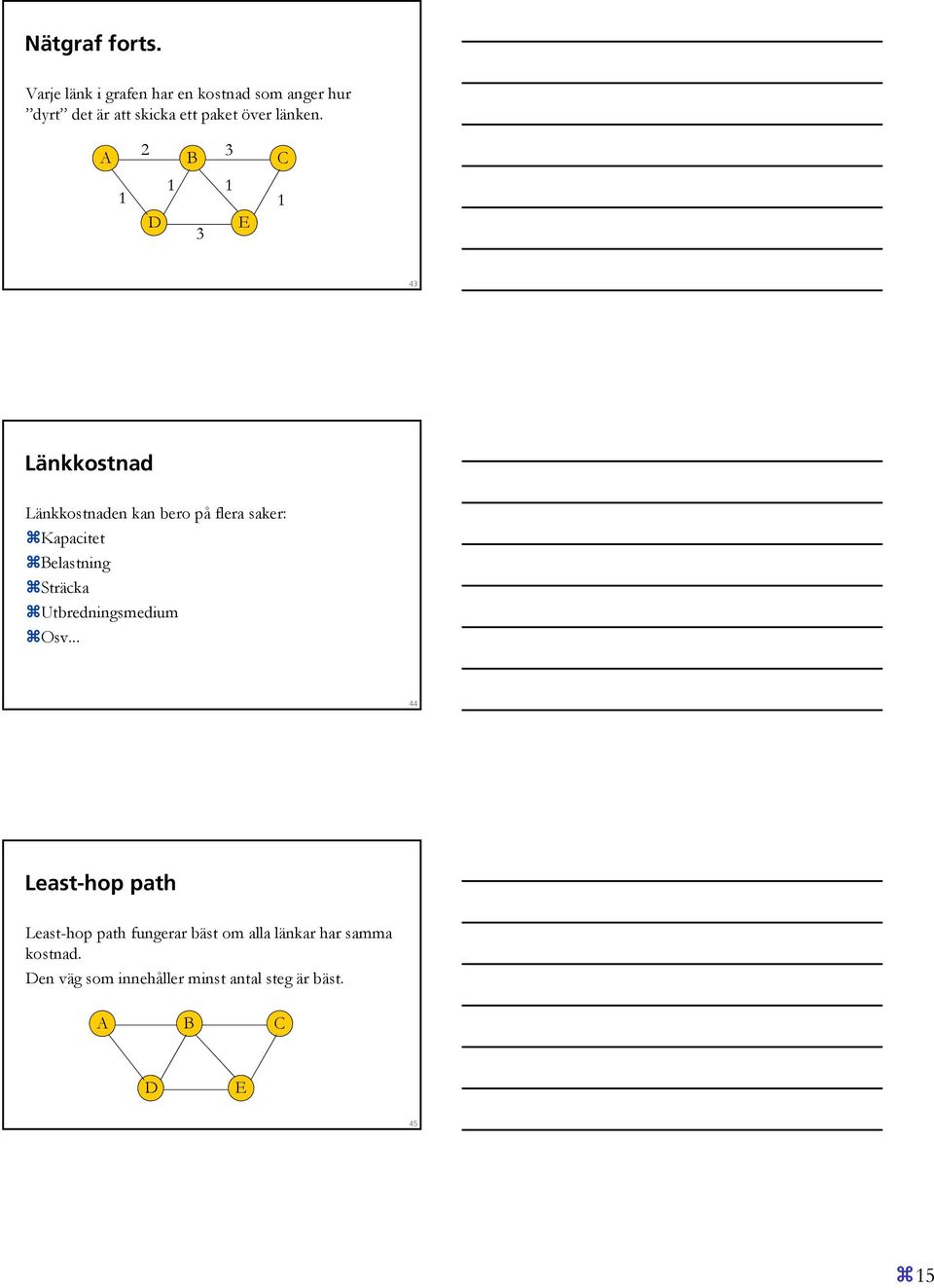 A 1 2 B 3 1 1 D E 3 C 1 43 Länkkostnad Länkkostnaden kan bero på flera saker: Kapacitet