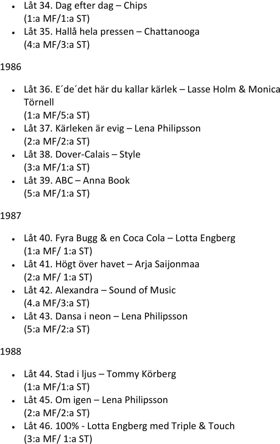 Dover-Calais Style (3:a MF/1:a ST) Låt 39. ABC Anna Book (5:a MF/1:a ST) 1987 Låt 40. Fyra Bugg & en Coca Cola Lotta Engberg Låt 41.