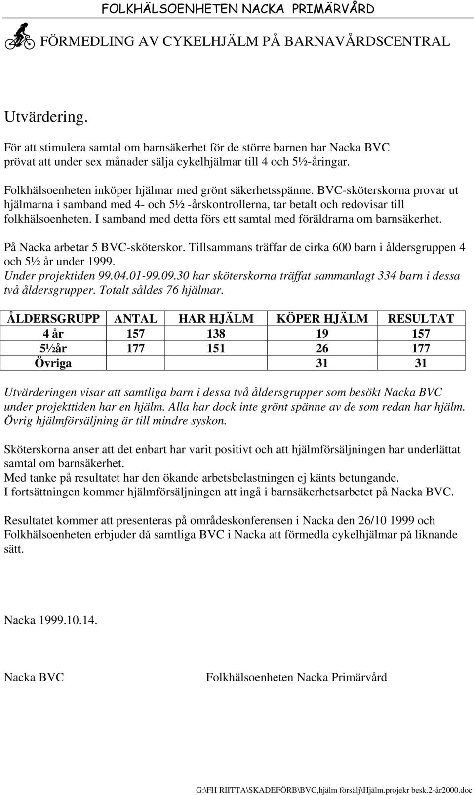 I samband med detta förs ett samtal med föräldrarna om barnsäkerhet. På Nacka arbetar 5 BVC-sköterskor. Tillsammans träffar de cirka 600 barn i åldersgruppen 4 och 5½ år under 1999.