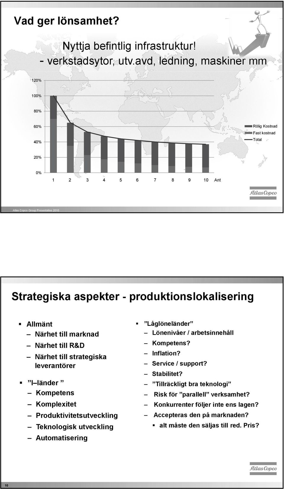 produktionslokalisering Allmänt Närhet till marknad Närhet till R&D Närhet till strategiska leverantörer Iländer Kompetens Komplexitet Låglöneländer Lönenivåer /