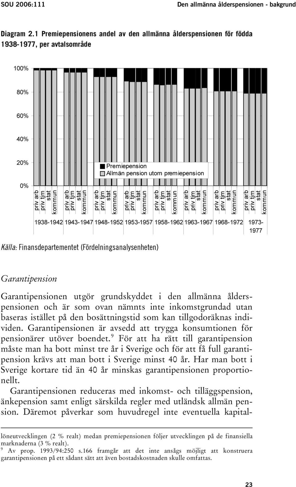 priv arb priv tjm stat kommun priv arb priv tjm stat kommun priv arb priv tjm stat kommun priv arb priv tjm stat kommun priv arb priv tjm stat kommun priv arb priv tjm stat kommun priv arb priv tjm