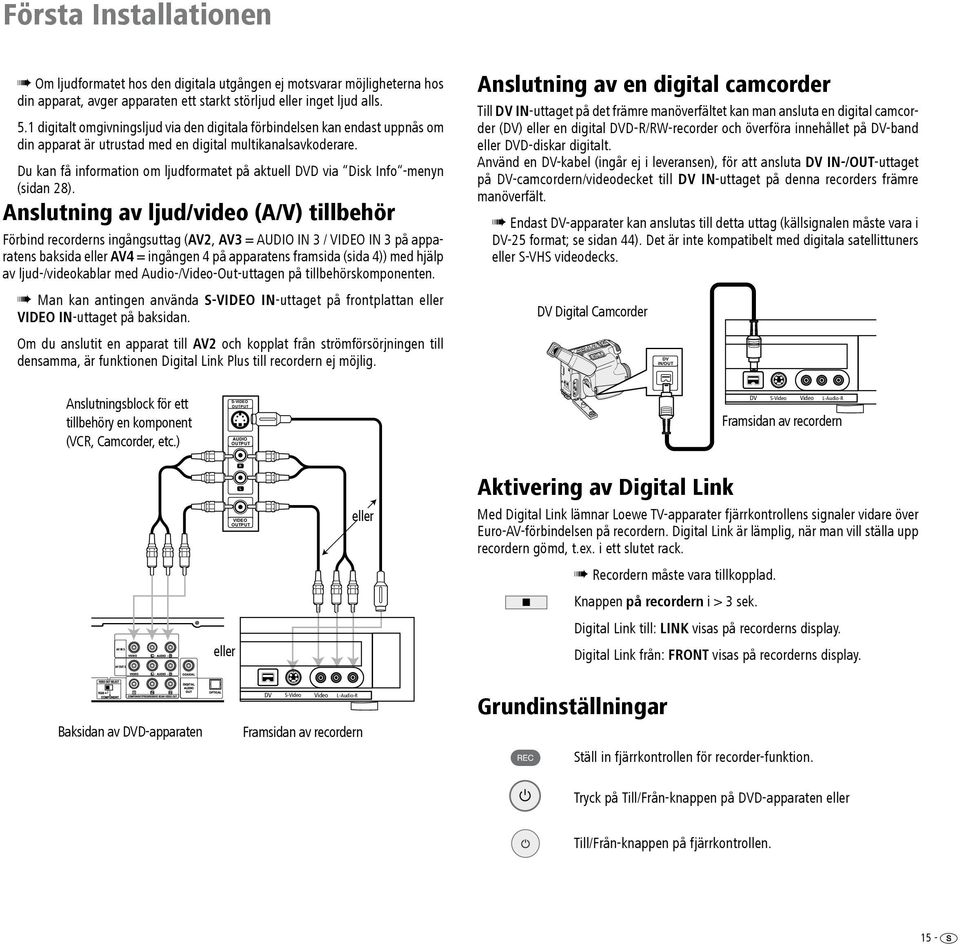 Du kan få information om ljudformatet på aktuell DVD via Disk Info -menyn (sidan 28).