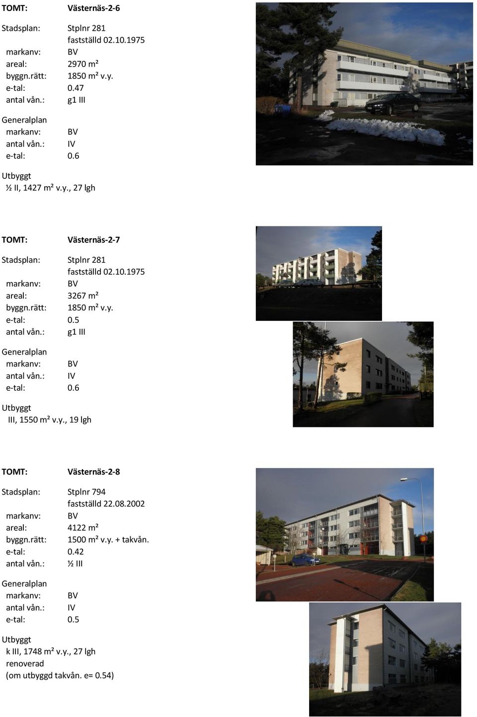 : g III III, 0 m² v.y., lgh Västernäs-- Stadsplan: Stplnr fastställd.0.00 areal: m² byggn.rätt: 00 m² v.