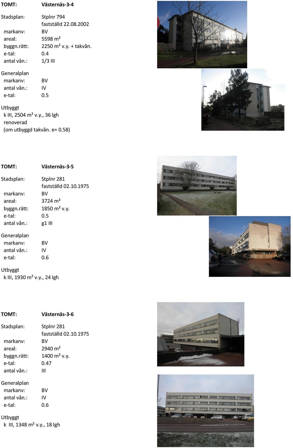 ) Västernäs-- Stadsplan: Stplnr fastställd 0.. areal: m² byggn.rätt: 0 m² v.y. antal vån.