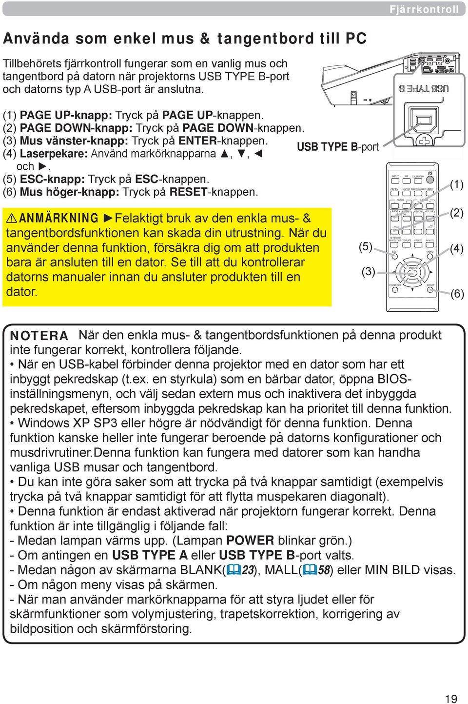 USB TYPE B-port (4) Laserpekare: Använd markörknapparna,, och. (5) ESC-knapp: Tryck på ESC-knappen. (6) Mus höger-knapp: Tryck på RESET-knappen.