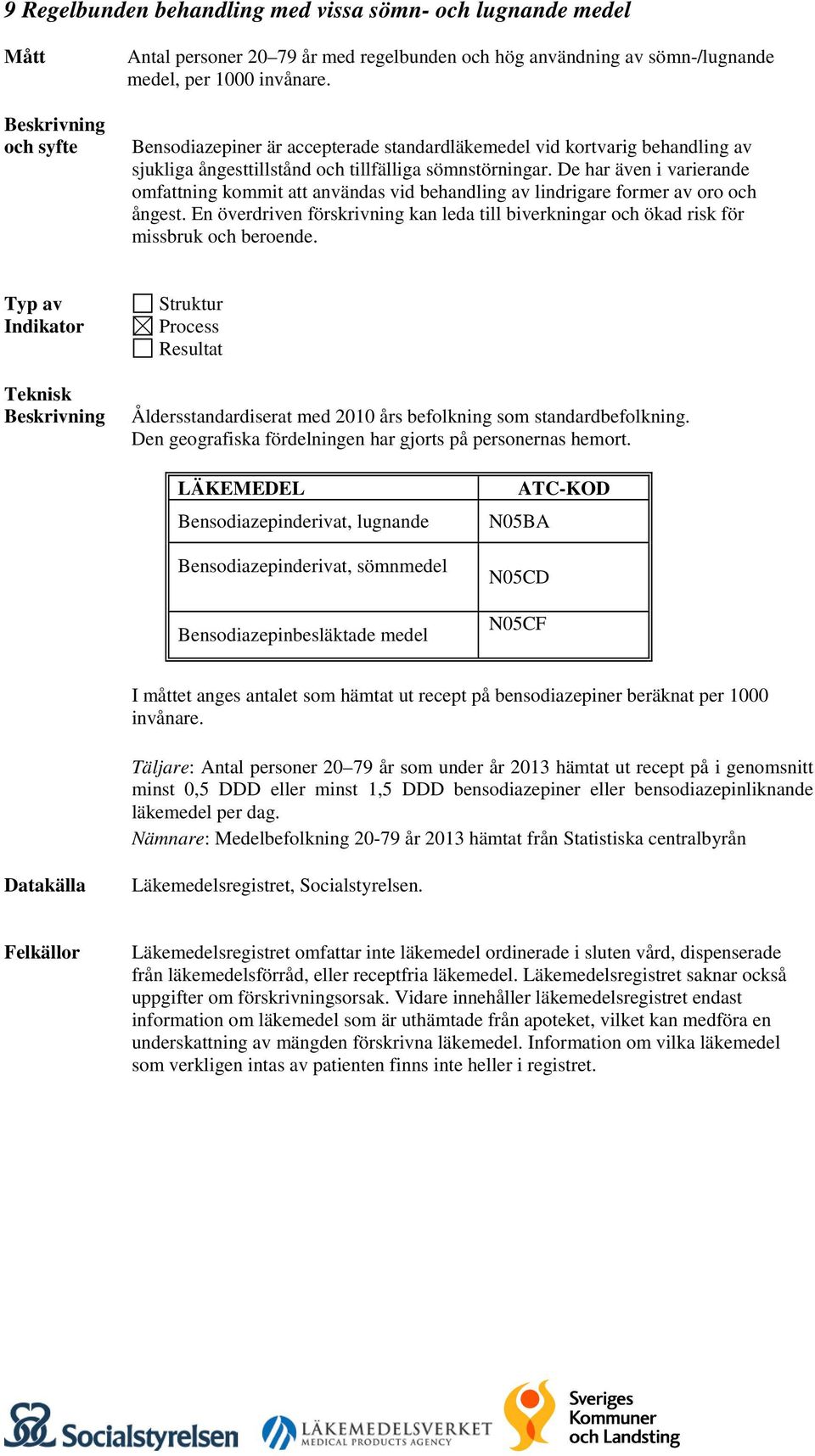 De har även i varierande omfattning kommit att användas vid behandling av lindrigare former av oro och ångest.