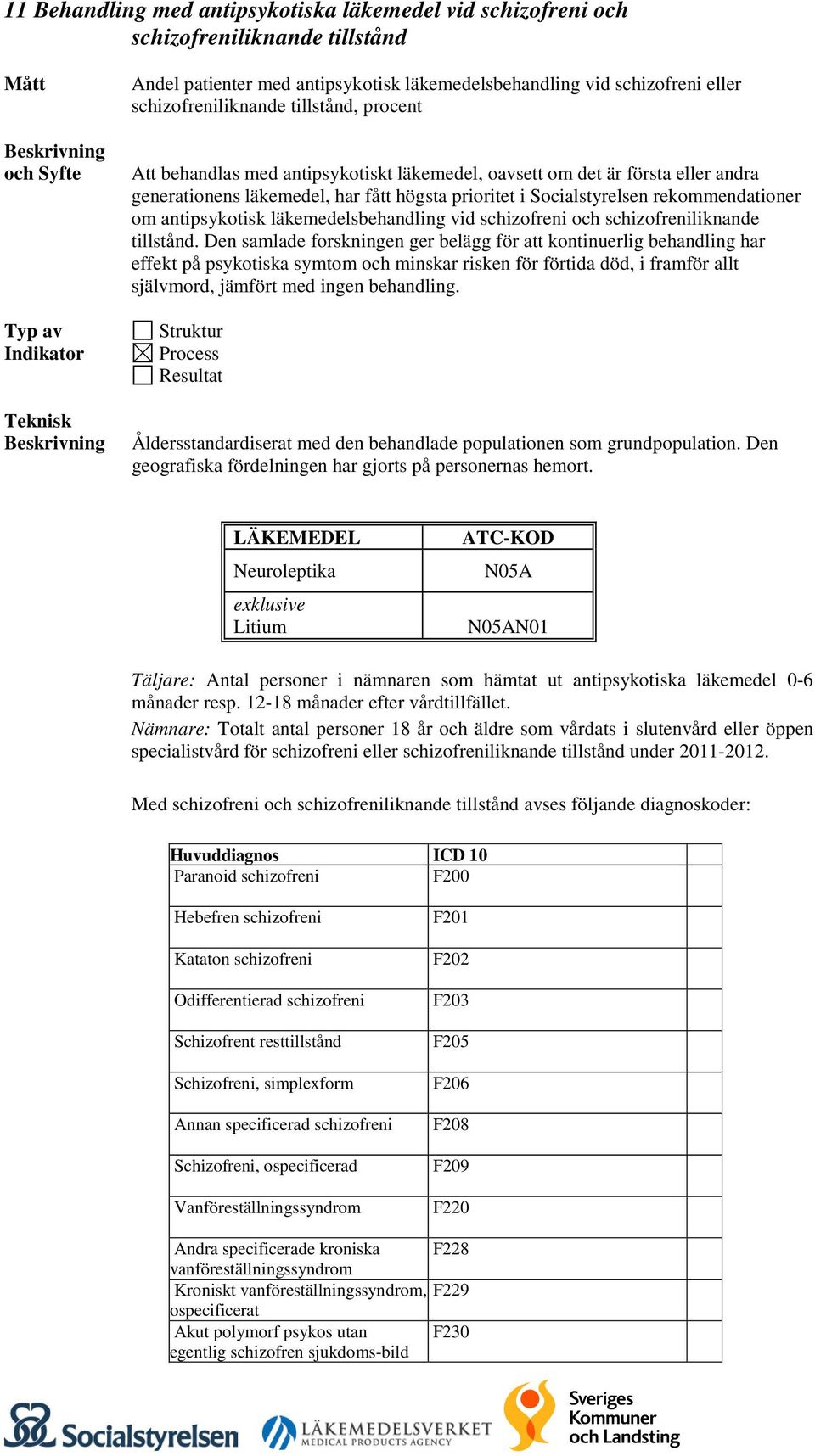 antipsykotisk läkemedelsbehandling vid schizofreni och schizofreniliknande tillstånd.