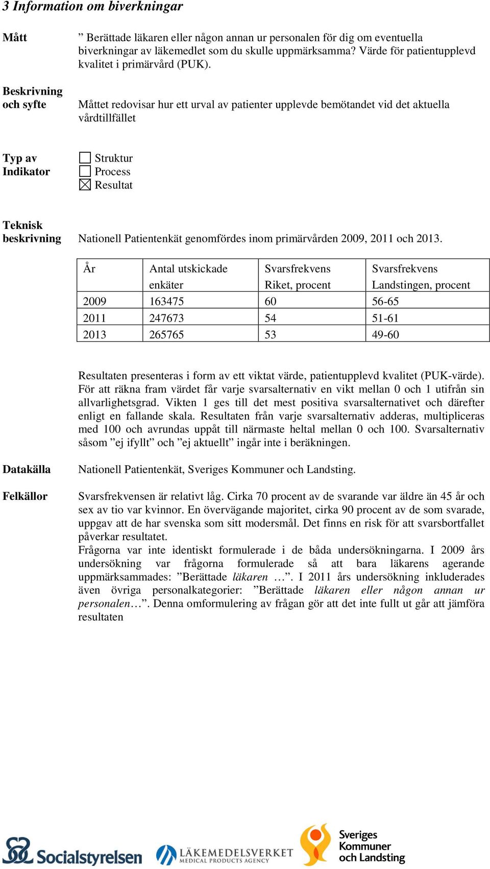 et redovisar hur ett urval av patienter upplevde bemötandet vid det aktuella vårdtillfället beskrivning Nationell Patientenkät genomfördes inom primärvården 2009, 2011 och 2013.